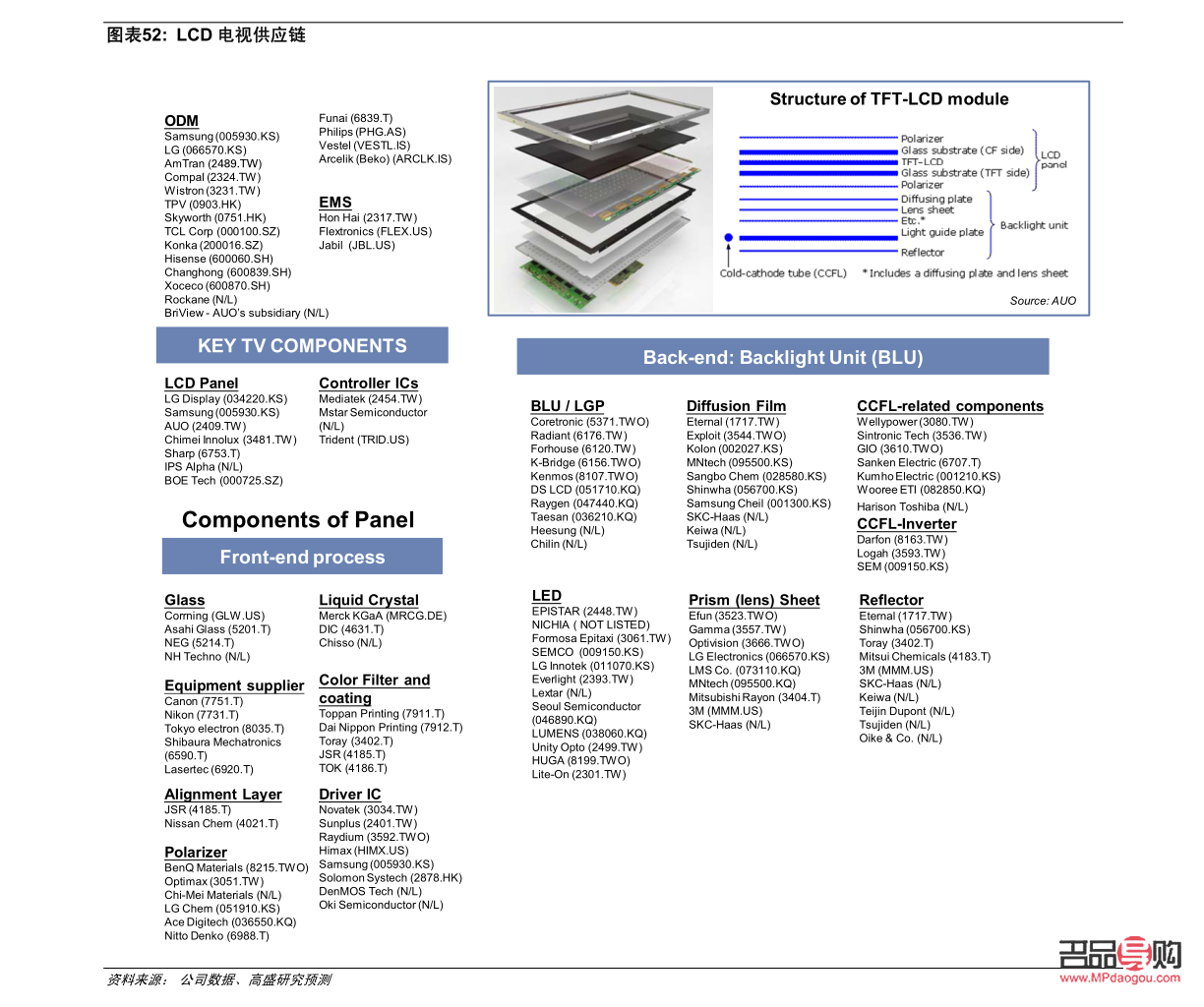 中国黄金行情(中国黄金行情查询) 中国黄金行情(中国黄金行情查询)