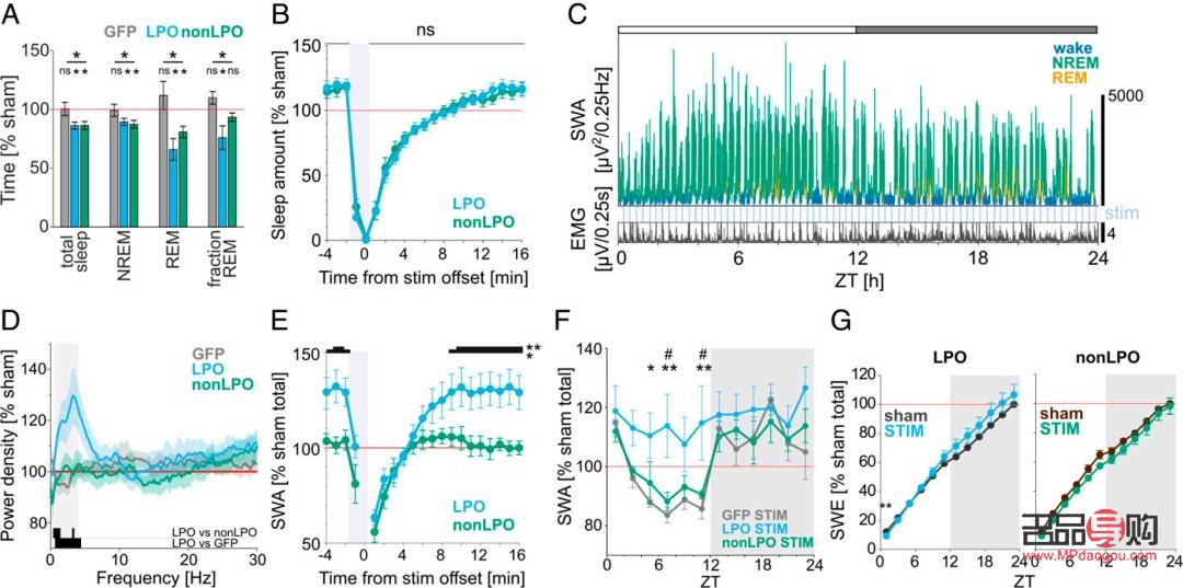 <h3>博时黄金今日行情分析</h3>