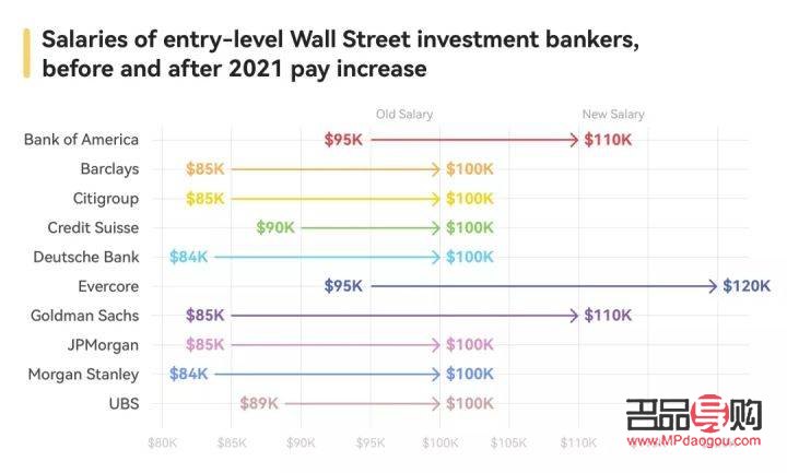 <h3>博时黄金今日行情分析</h3>