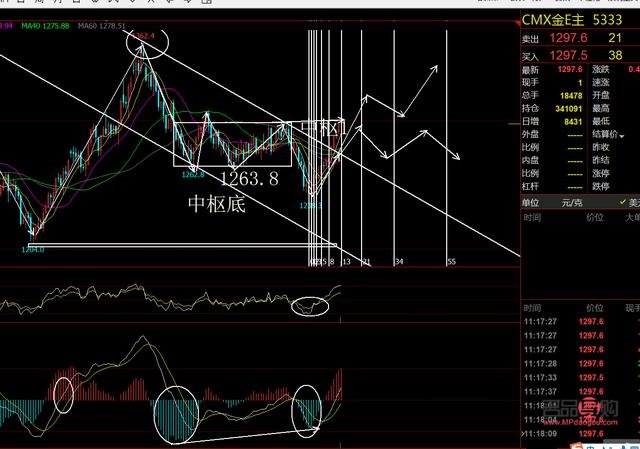 逆境是什么礼物啊(逆境是什么礼物啊)