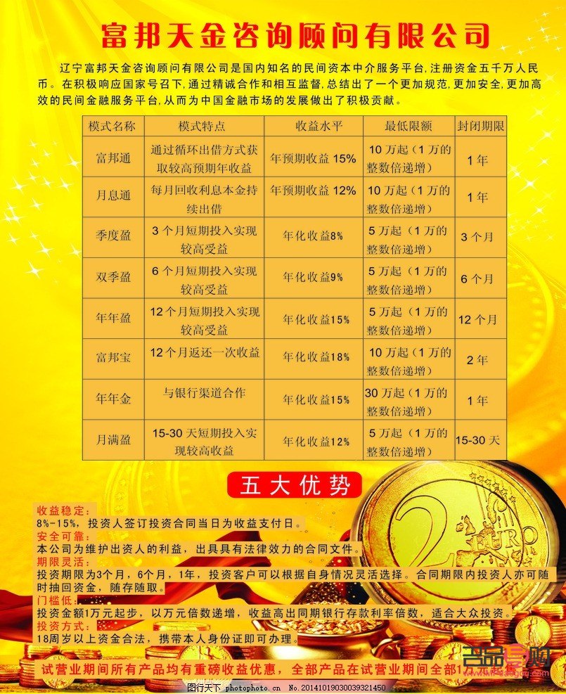 <h3>盛大金禧投资理财公司动态揭晓</h3>