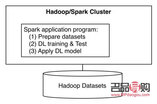 <h3>麦古彩妆品牌深度解析</h3>