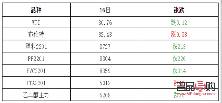 纽约黄金期货实时行情 新浪手机(纽约黄金期货实时行情新浪手机报价)