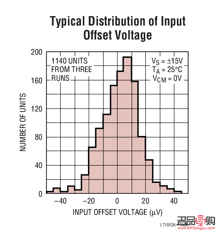 <h3>2017年黄金回收价格走势及影响因素分析</h3>