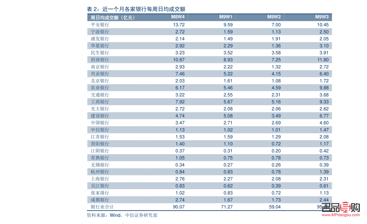 中国黄金今日黄金价格回收多少钱一克？