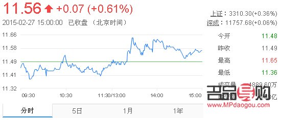 中金黄金股票行情股吧(中金黄金股票行情股吧)