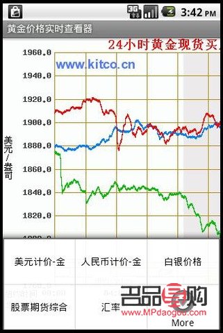 官网纽约黄金实时行情(纽约黄金行情实时行情)
