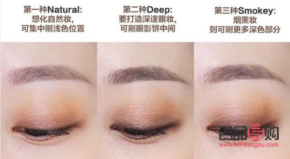 <h3>男生画眼妆必备工具一览</h3>