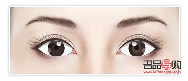<h3>欧式大宽双眼皮：魅力之眼的新风尚</h3>