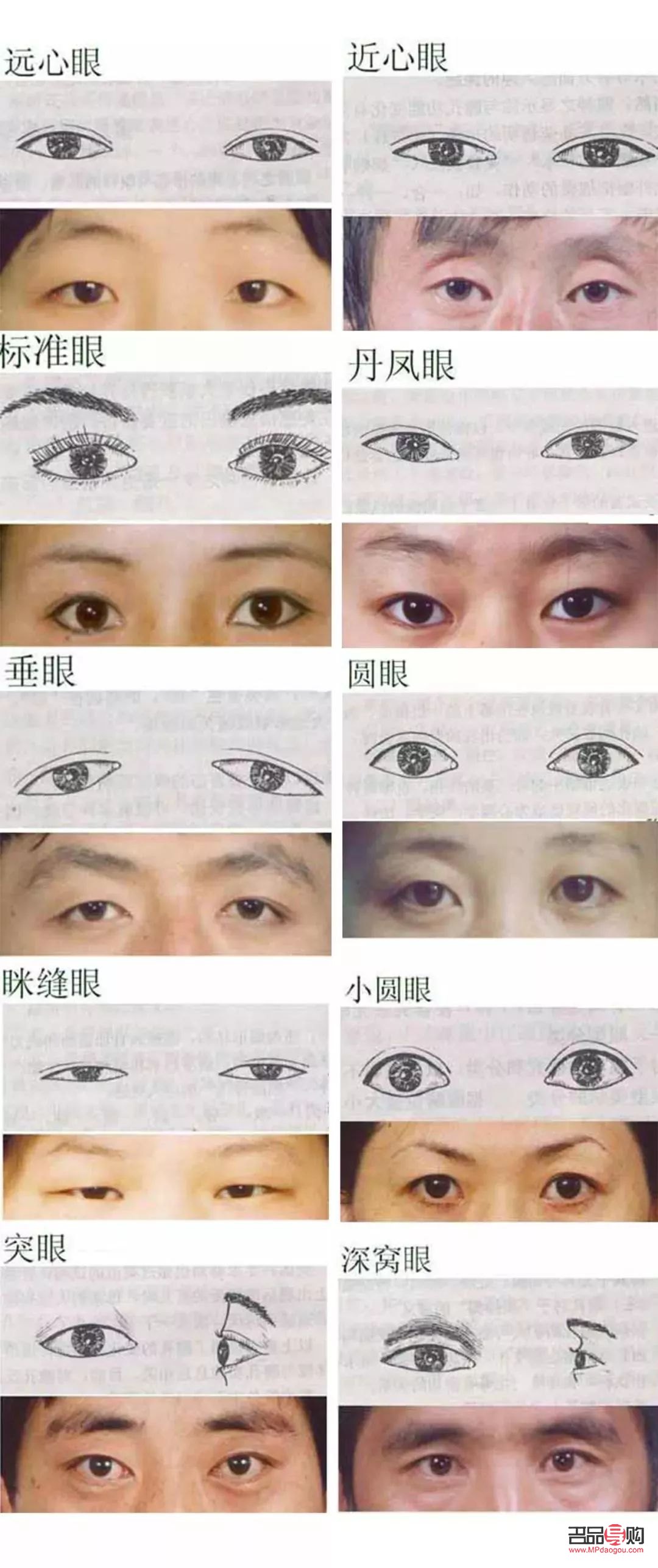 单眼皮眼睛下垂怎么办(单眼皮眼睛下垂怎么办图片)