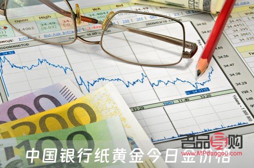 <h3>中国银行纸黄金价格走势实时图分析</h3>