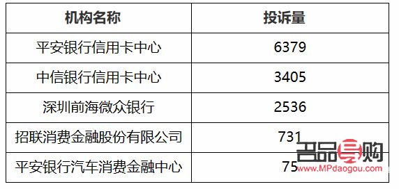 投诉黄金店最狠的方法(投诉黄金店最狠的方法有哪些)