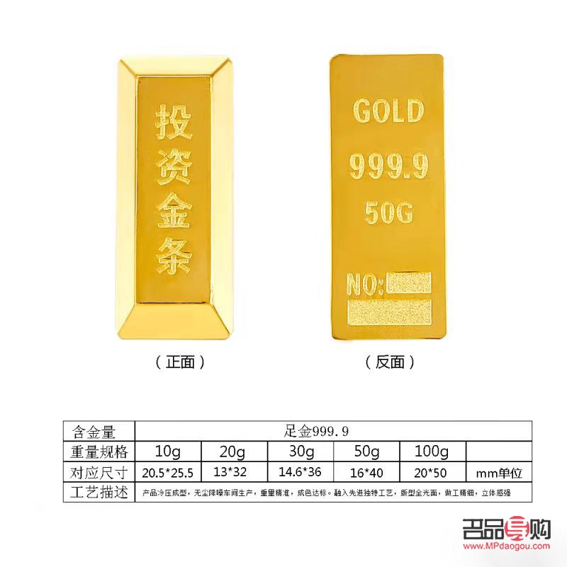 投资金条：999还是9999，如何选择更明智？