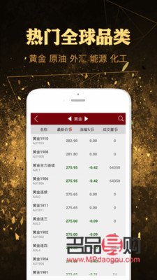 和讯期货网黄金(和讯期货网黄金价格查询)