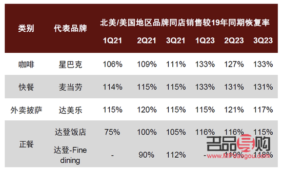 中金黄金历史行情分析