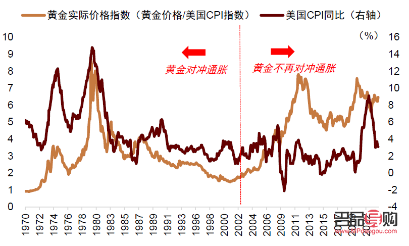 黄金期货与中金黄金(黄金期货与中金黄金的区别)