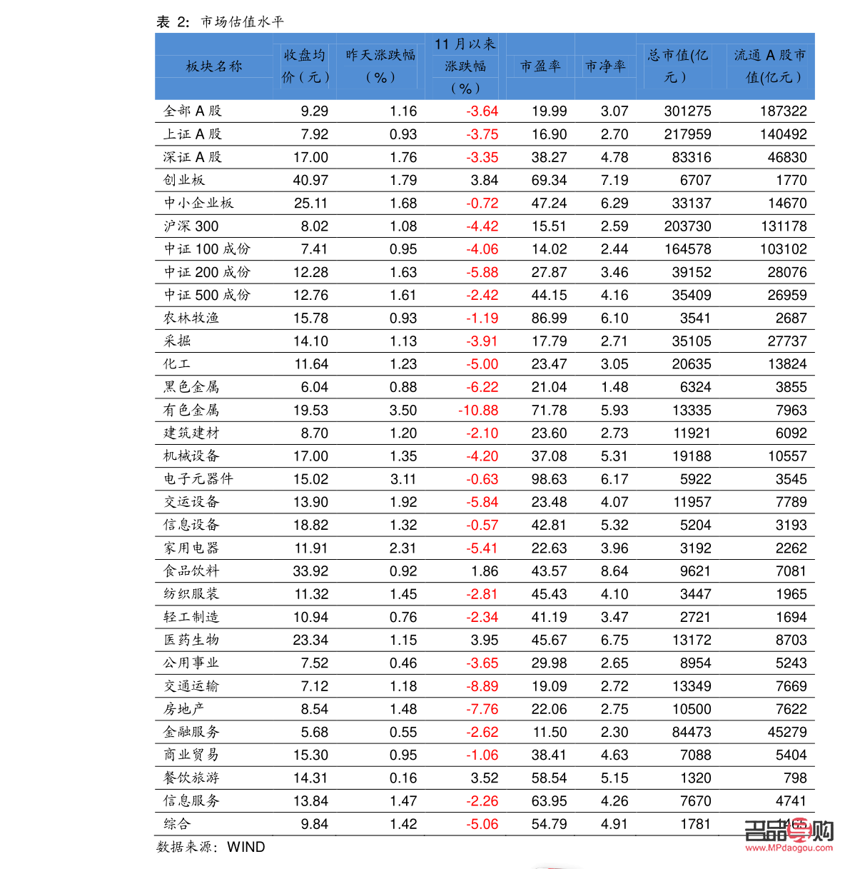 工商银行黄金金条今日价格(中国建行黄金金条的今日价格)