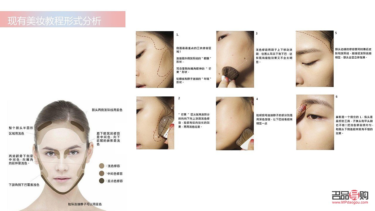 探索美容软件：数字化时代的美容秘籍