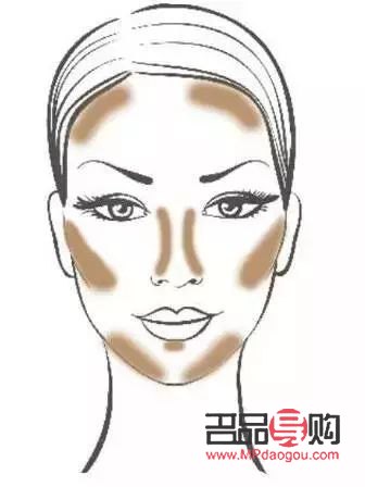 彩妆脸怎么画(彩妆脸怎么画好看)