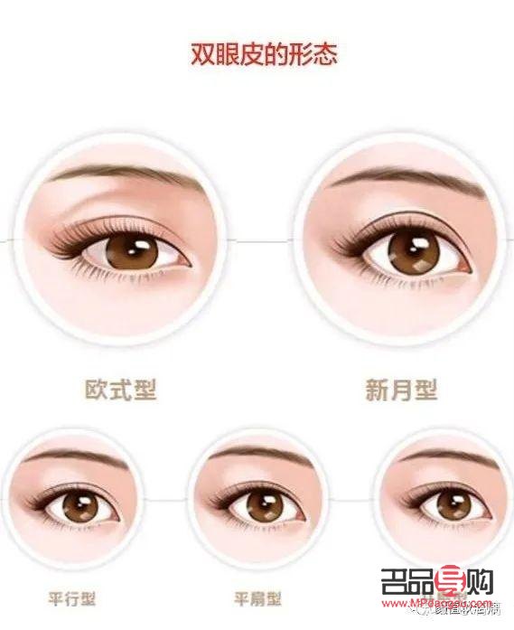 做双眼皮什么时候做最好(做双眼皮什么时候做最好呢)