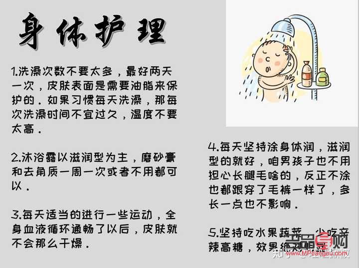 <h3>洗澡后的身体护理之道</h3>