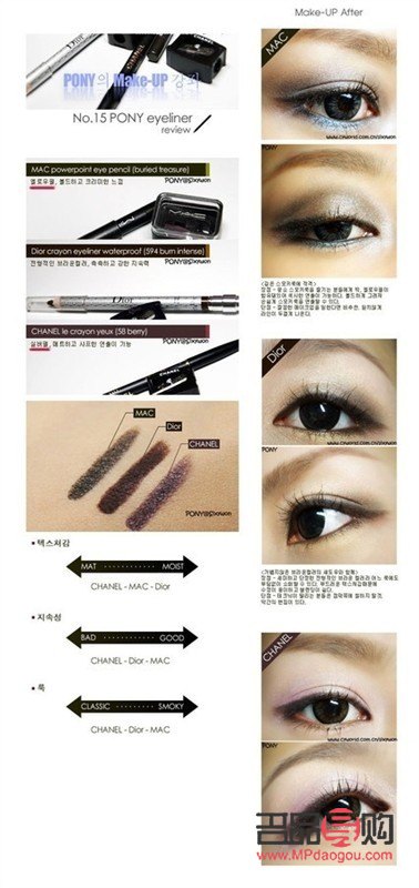 <h3>彩妆新手如何快速入门与提升技巧</h3>