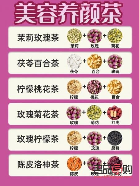 美容茶的制作与功效