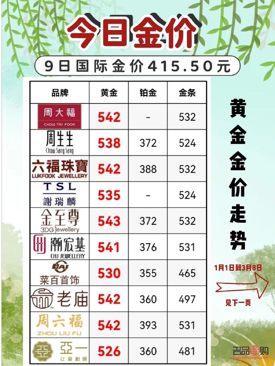 <h3>建设银行黄金价格今日价2023分析</h3> <h3>建设银行黄金价格今日价2023分析</h3>