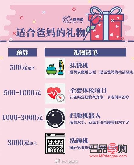 家长拒收礼物处理策略