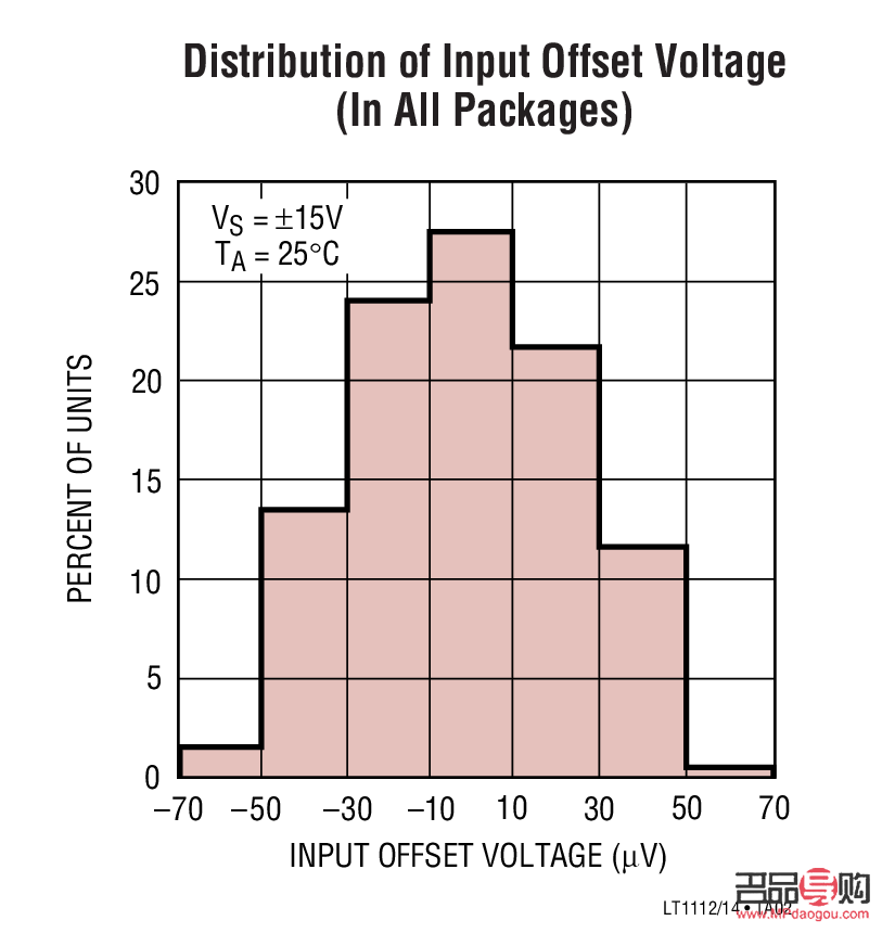 <h3>投资金条价格计算因素解析</h3> <h3>投资金条价格计算因素解析</h3>