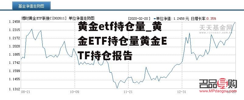 黄金etf持仓量行情(黄金etf持仓量)