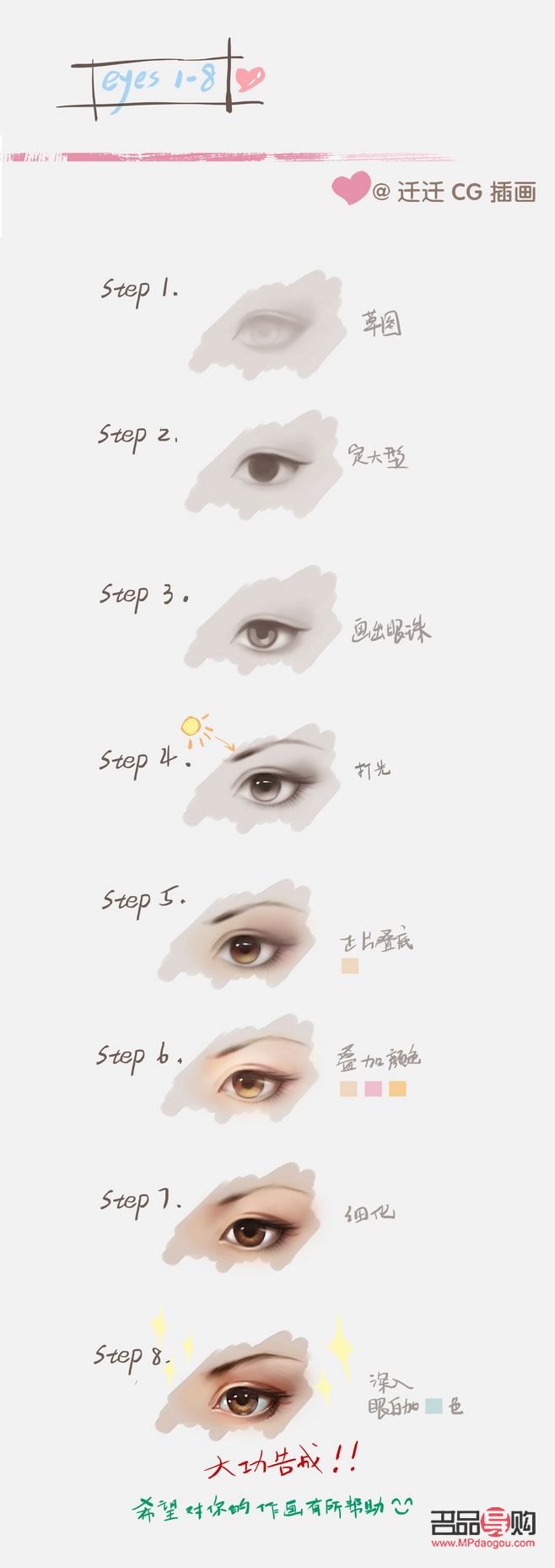 <h3>眼角彩妆绘制指南</h3>