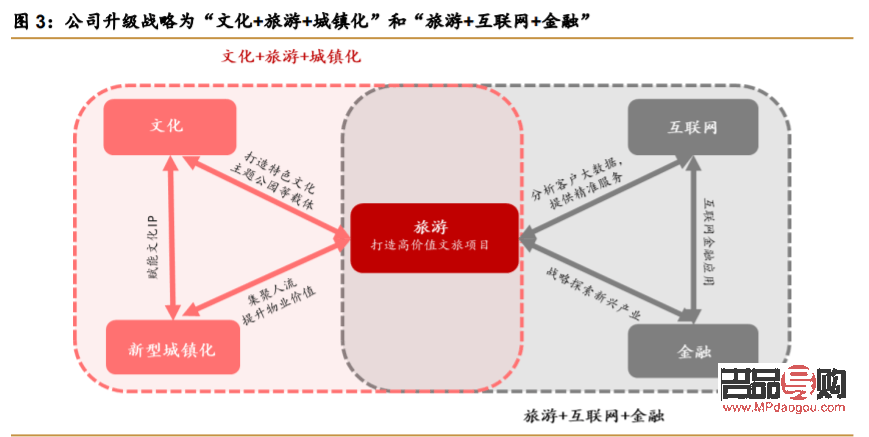<h1>纸黄金投资价值深度解析</h1>