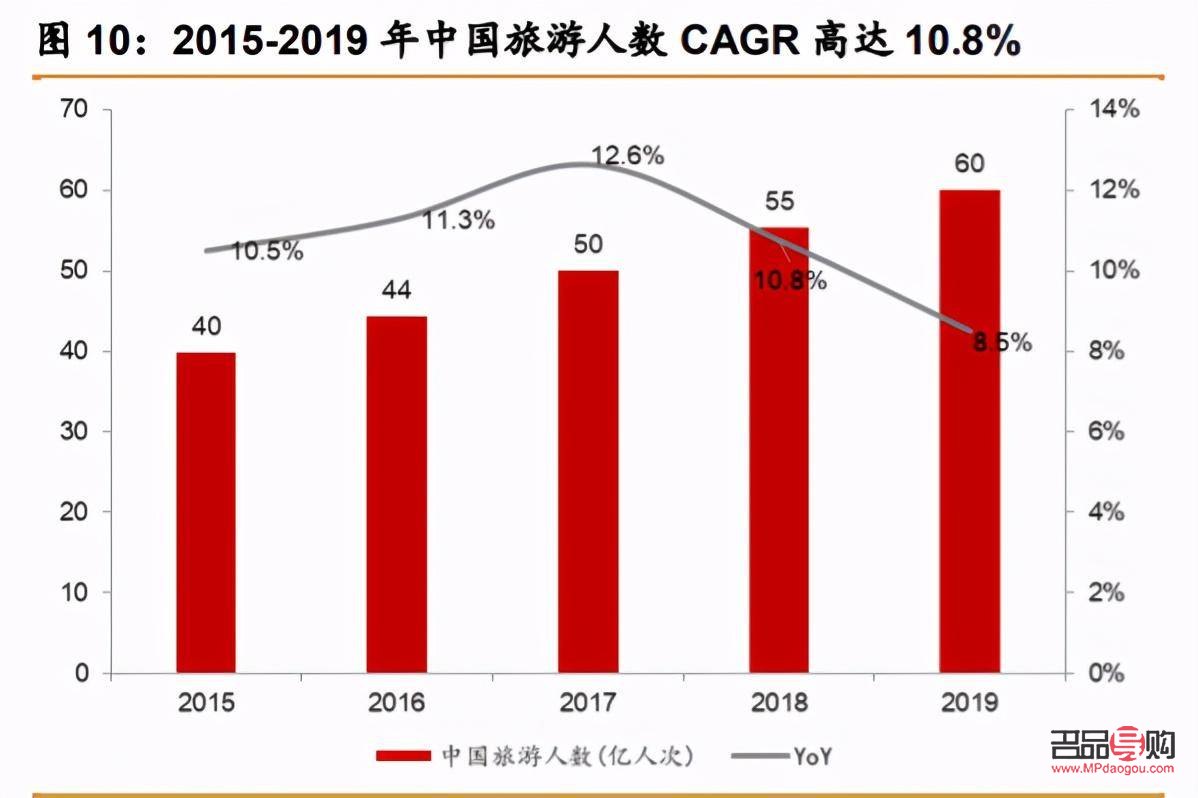 <h1>纸黄金投资价值深度解析</h1>