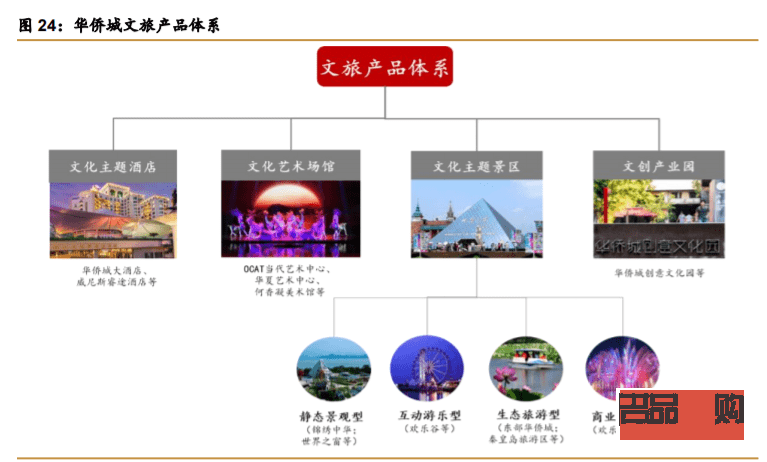 <h1>纸黄金投资价值深度解析</h1>