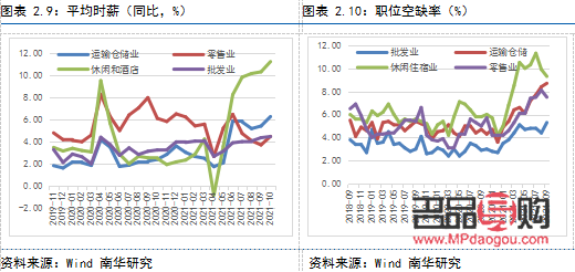 2022年11月5日纽约黄金期货价格(2022年11月5日纽约黄金期货价格是多少)
