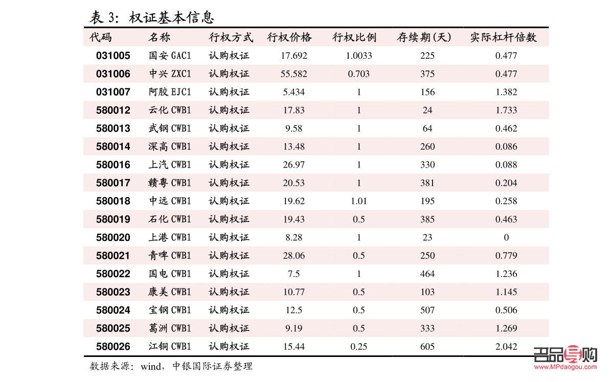 期货黄金实时行情估清筹码(期货黄金实时行情估清筹码在哪里看) 期货黄金实时行情估清筹码(期货黄金实时行情估清筹码在哪里看)