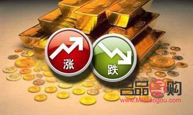<h3>今日现货黄金行情分析：波动中的稳定与投资者策略探讨</h3>