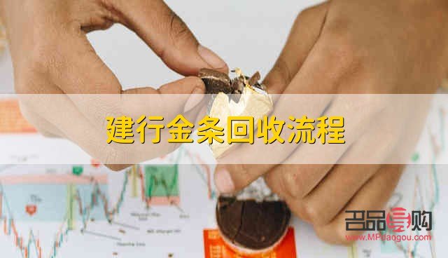 <h3>投资金条回收指南：了解流程、渠道与注意事项</h3>