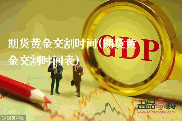 黄金期货什么时候开始的(黄金期货什么时候开始的交易)