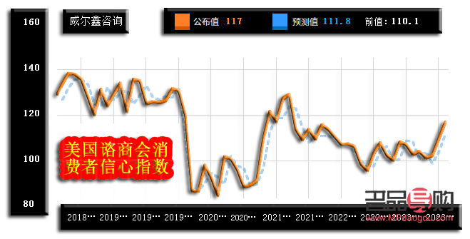 <h3>济南太阳金店今日回收金价查询指南</h3>