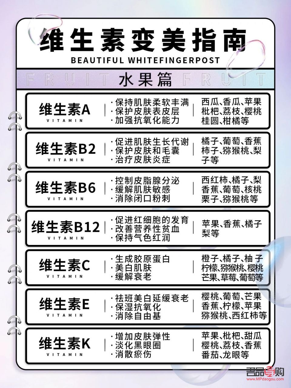 美容用什么维生素(美容用什么维生素好)