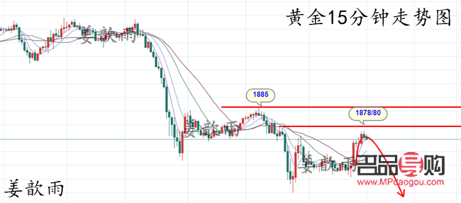 <h3>美黄金期货行情新浪解析：市场波动与投资机会</h3>
