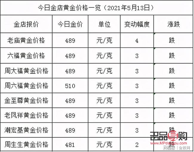 亚一金店的精品黄金(亚一金店黄金纯度高吗)