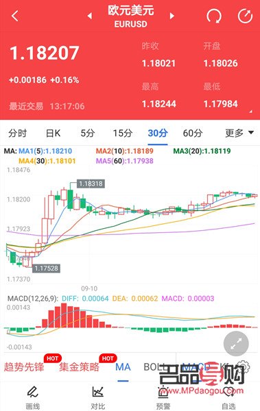 黄金行情金投网(黄金行情金投网金价查询)