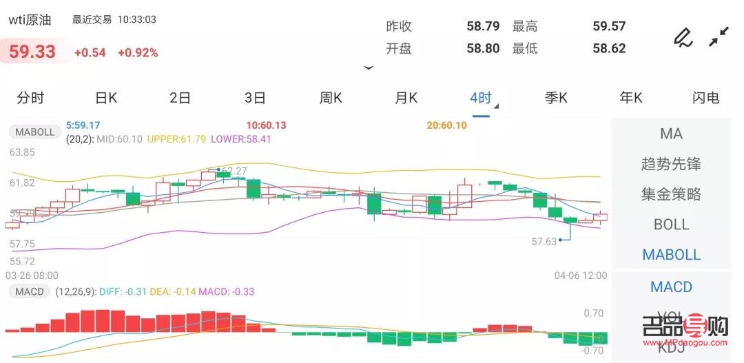 黄金行情金投网(黄金行情金投网金价查询)