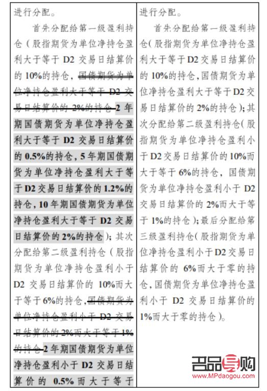 <h3>黄金期货交易保证金制度详解</h3>