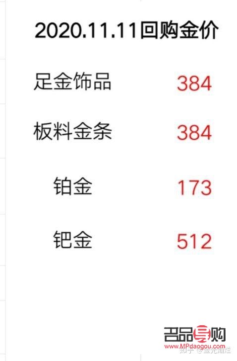 旧黄金回收价格201912月(旧黄金回收价格2020年) 旧黄金回收价格201912月(旧黄金回收价格2020年)