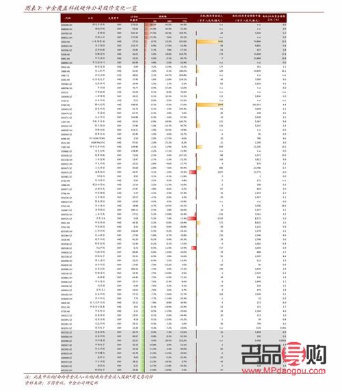 建设银行黄金金条(建设银行黄金金条今日价格)