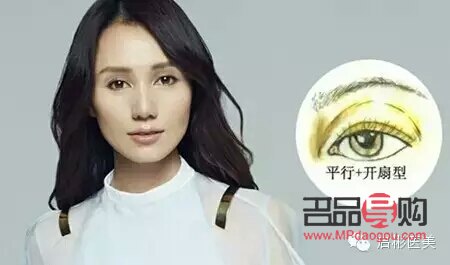 平扇双眼皮适合的脸型(平扇双眼皮适合的脸型图片)